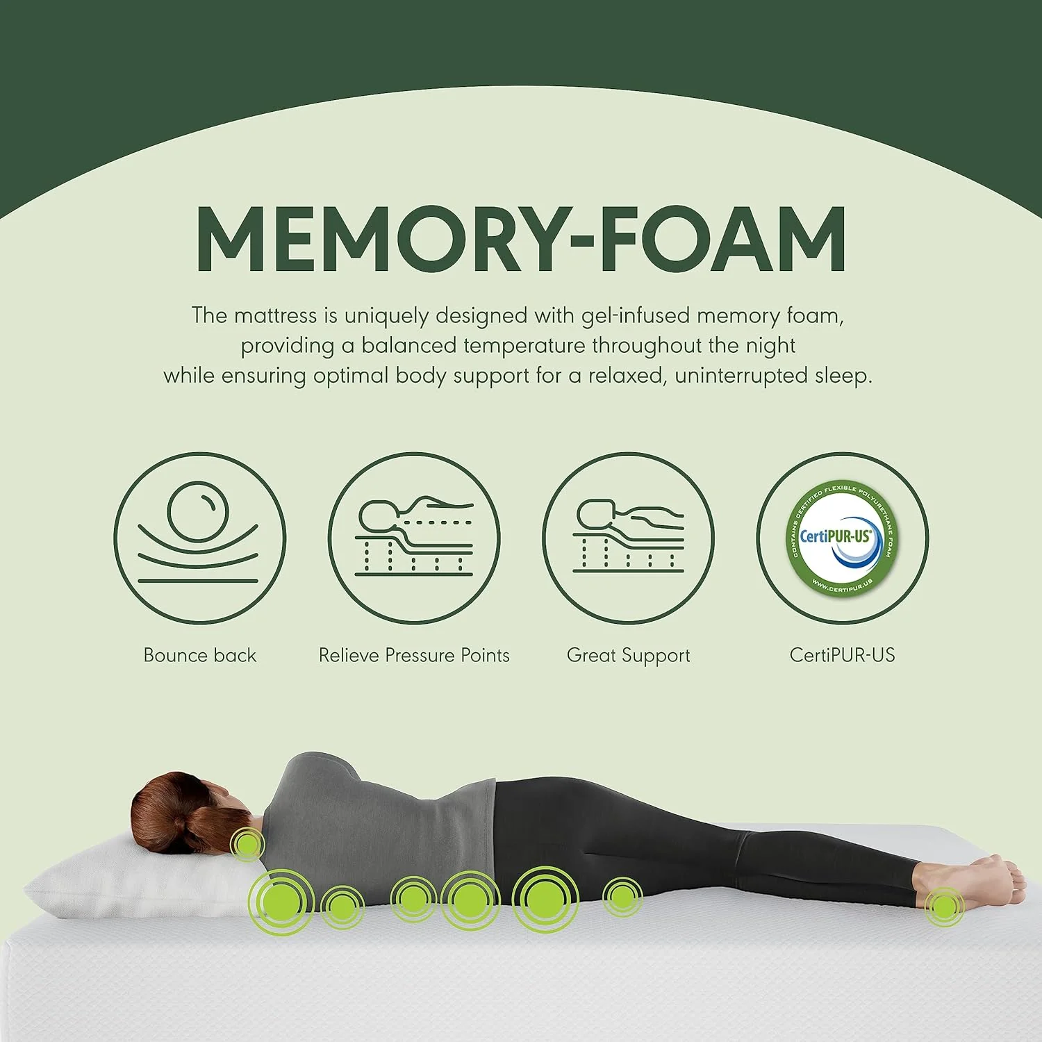 NEW - Furinno Tidur FULL, 5 Inch Cooling Gel Memory Foam Mattress - Retail $109 - Image 3