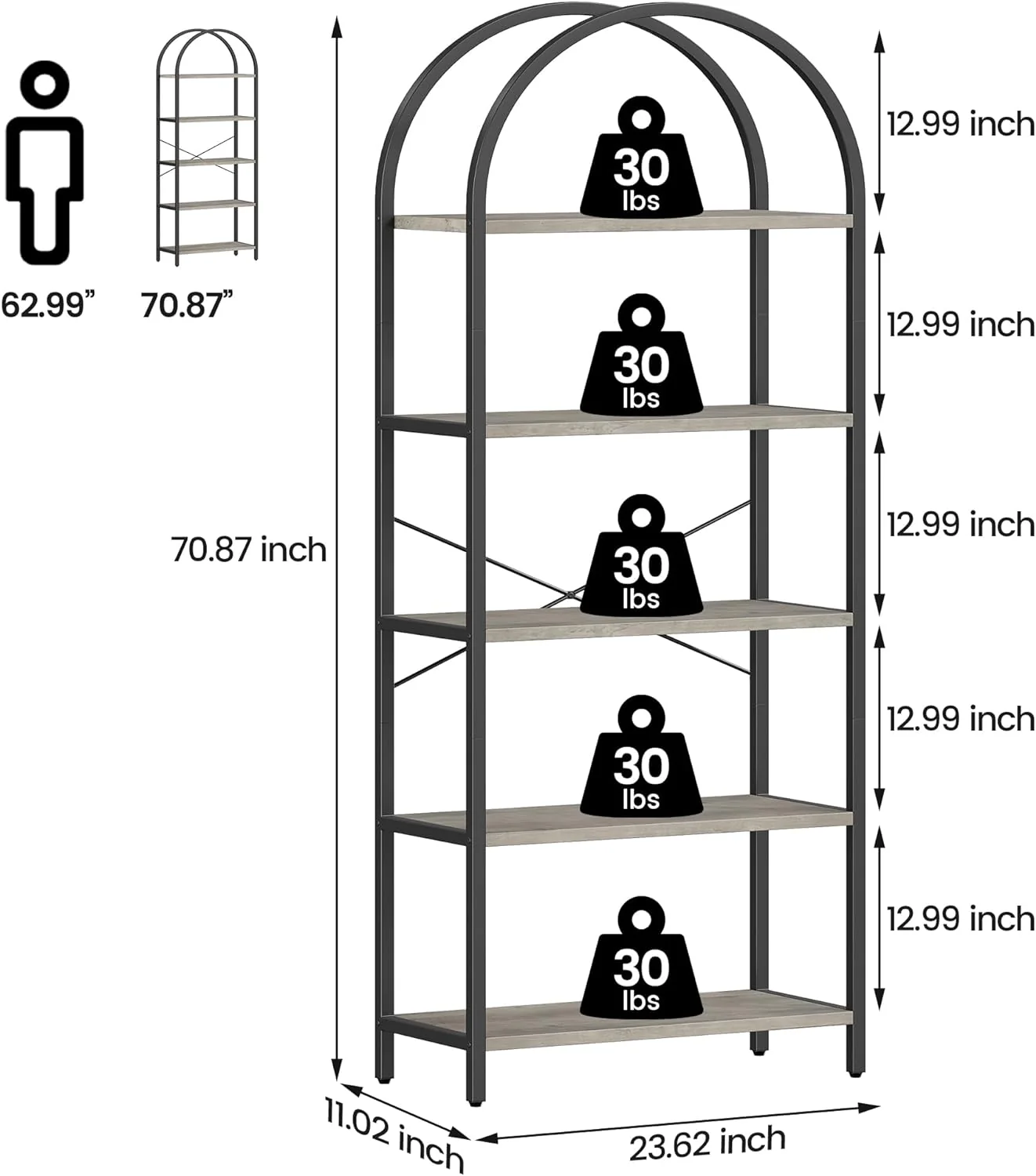 NEW - IDEALHOUSE Bookshelf 5 Tier Bookcase Arched Display Racks Tall Standing Bookshelves Metal Frame Farmhouse Storage Rack Shelf Grey Book Shelf for Bedroom, Living Room, Home Office - Retail $79 - Image 2