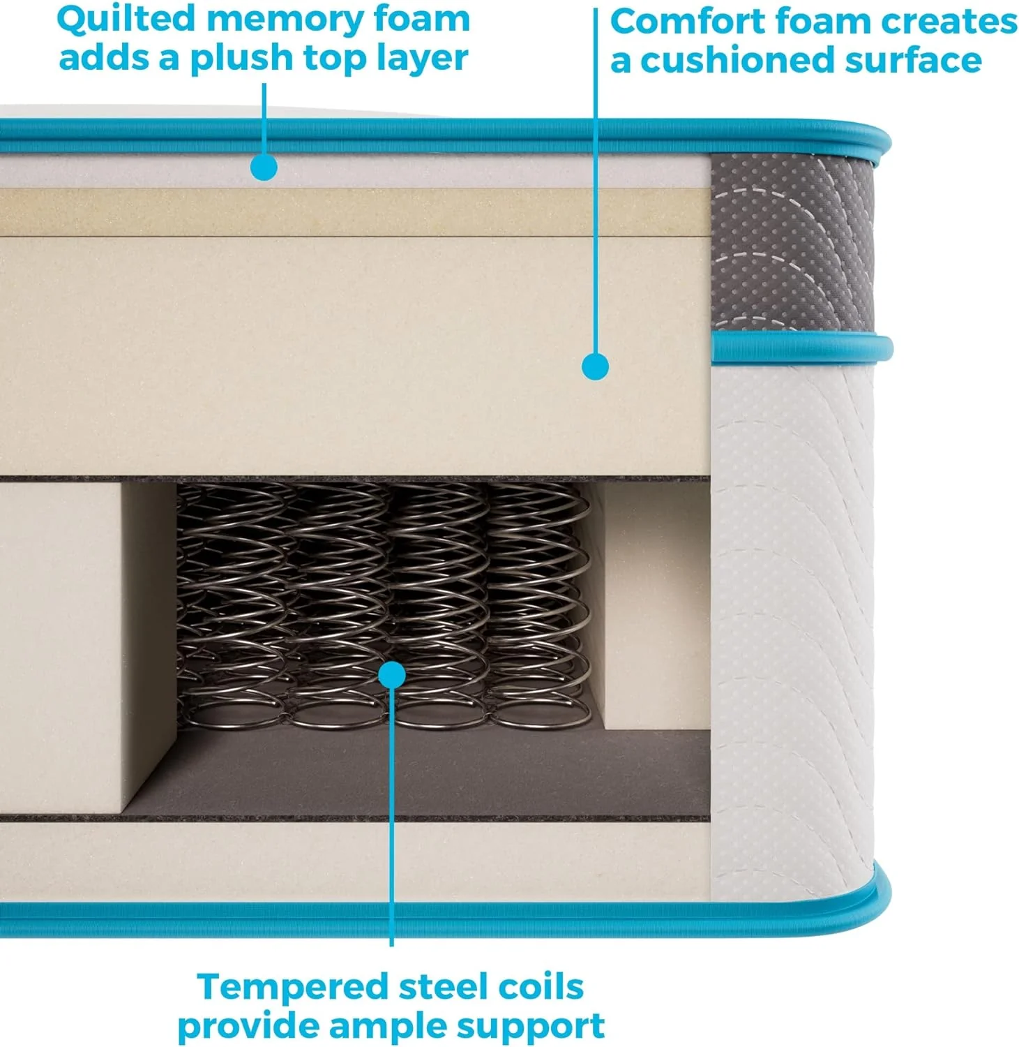 NEW - Linenspa KING 12 Inch Memory Foam and Spring Hybrid Mattress - Medium Plush Feel - Bed in a Box - Pressure Relief and Adaptive Support - Breathable - Cooling - Primary Bedroom - King Size - Retail $449 - Image 4