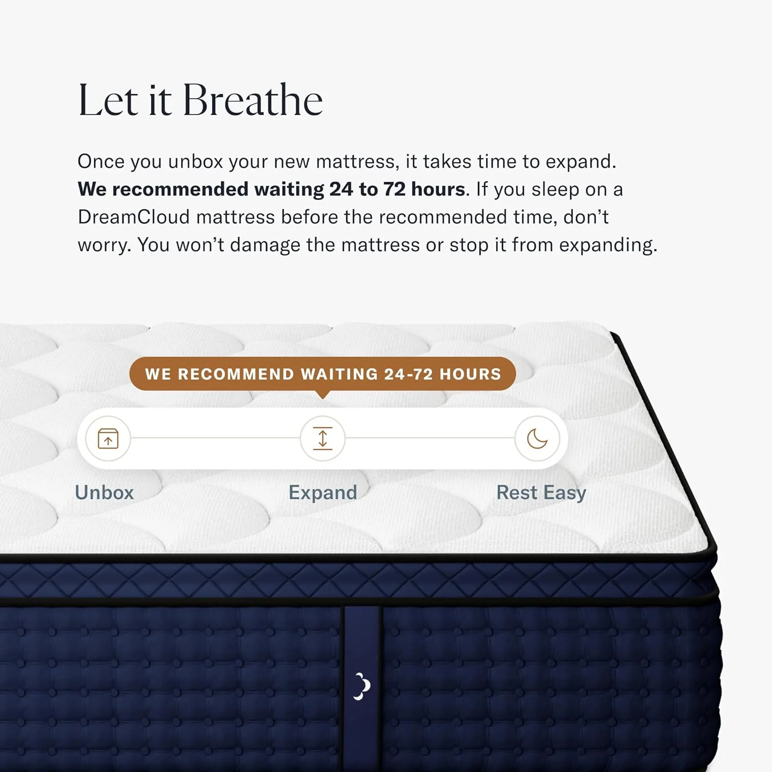 NEW  - Dream Cloud 16 Inch QUEEN Premier Rest Mattress - Luxury Hybrid Memory Foam - 8 Premium Pressure-Relieving Layers - CertiPUR-US Certified - Retail $1399 - Image 2