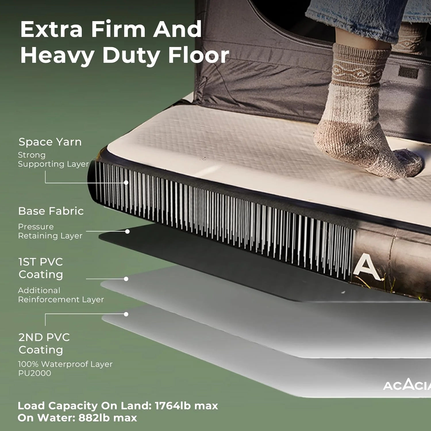 NEW - ACACIA Air Floor XL for Space Camping System, 4-Layer, 6-Inch-Thick Inflatable Floor for Floating Tent, Waterproof Moistureproof Camping Base with Removable Carpet, Repair Patch, Carry Bag - Retail $649 - Image 5