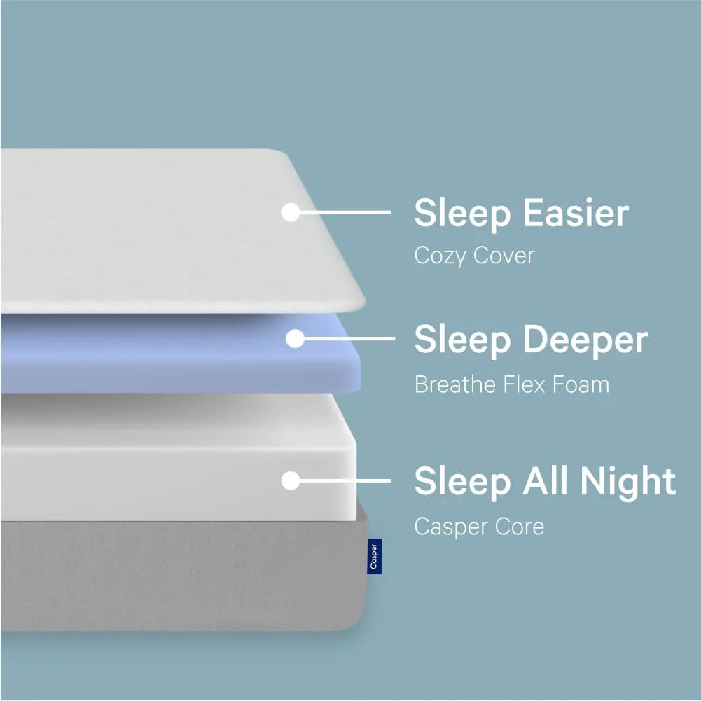 NEW - Casper Sleep Element, TWIN 10in Medium Firm Twin Mattress - Memory Foam AirScape Cooling + Support - CertiPUR-US Mattress, Grey - Retail $395 - Image 2