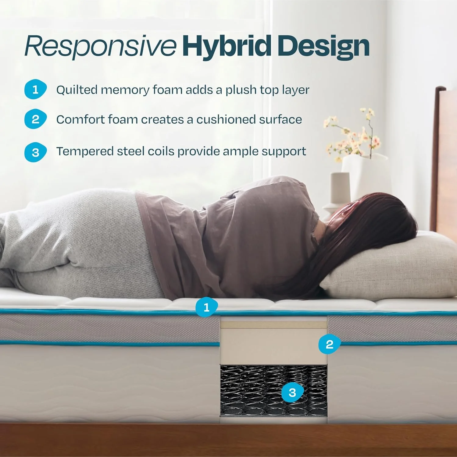 NEW - Linenspa QUEEN 12 Inch Memory Foam and Spring Hybrid Mattress - Medium Plush Feel - Bed in a Box - Pressure Relief and Adaptive Support - Breathable - Cooling - Primary Bedroom - Queen Size - Retail $349 - Image 2