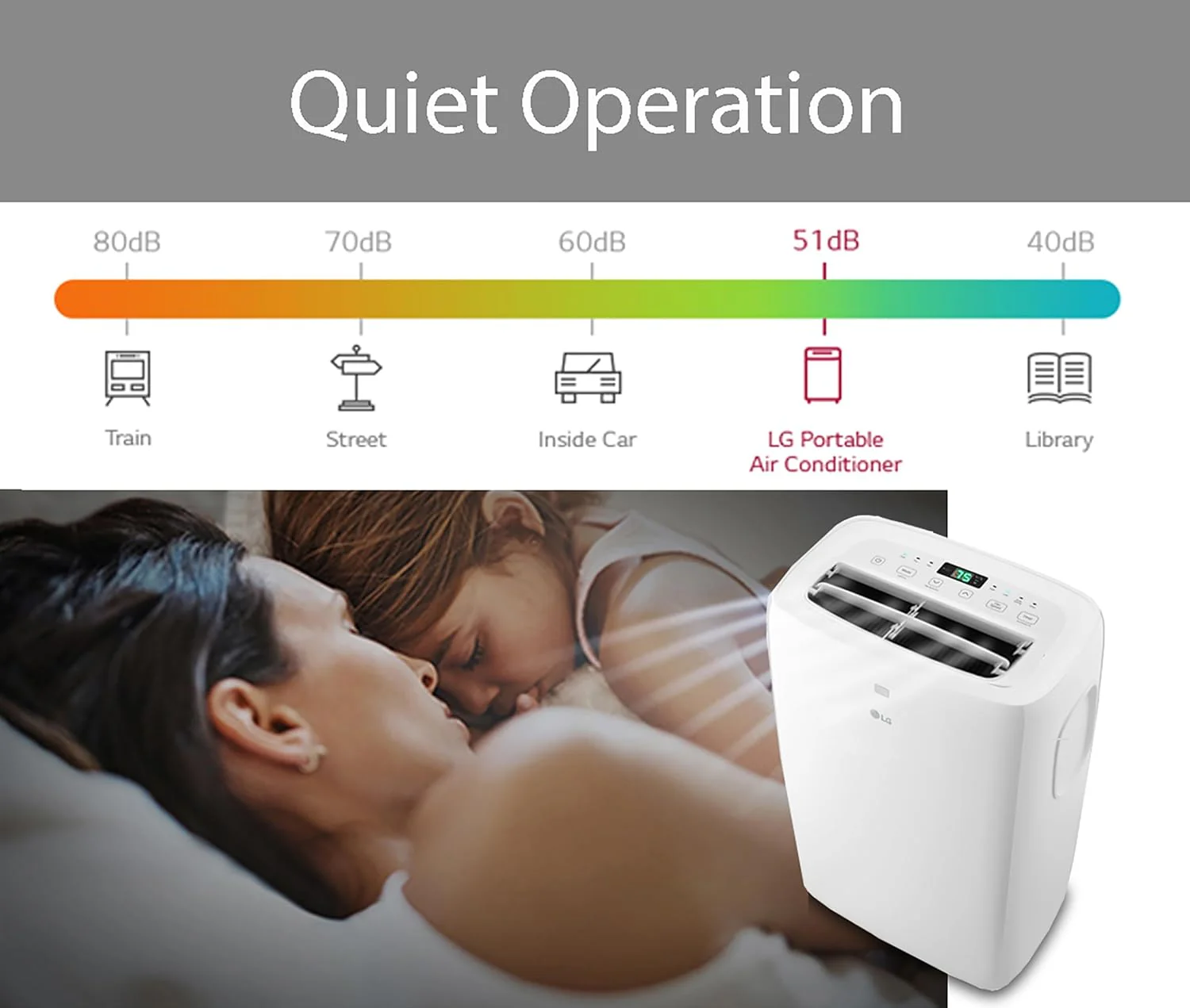 LG 6,000 BTU Portable Air Conditioner, 115V, Cools 250 Sq.Ft. (10' x 25' Room Size), Portable Air Conditioner for Home with Quiet Operation, LCD Remote Control, and Window Installation Kit, White - Image 4