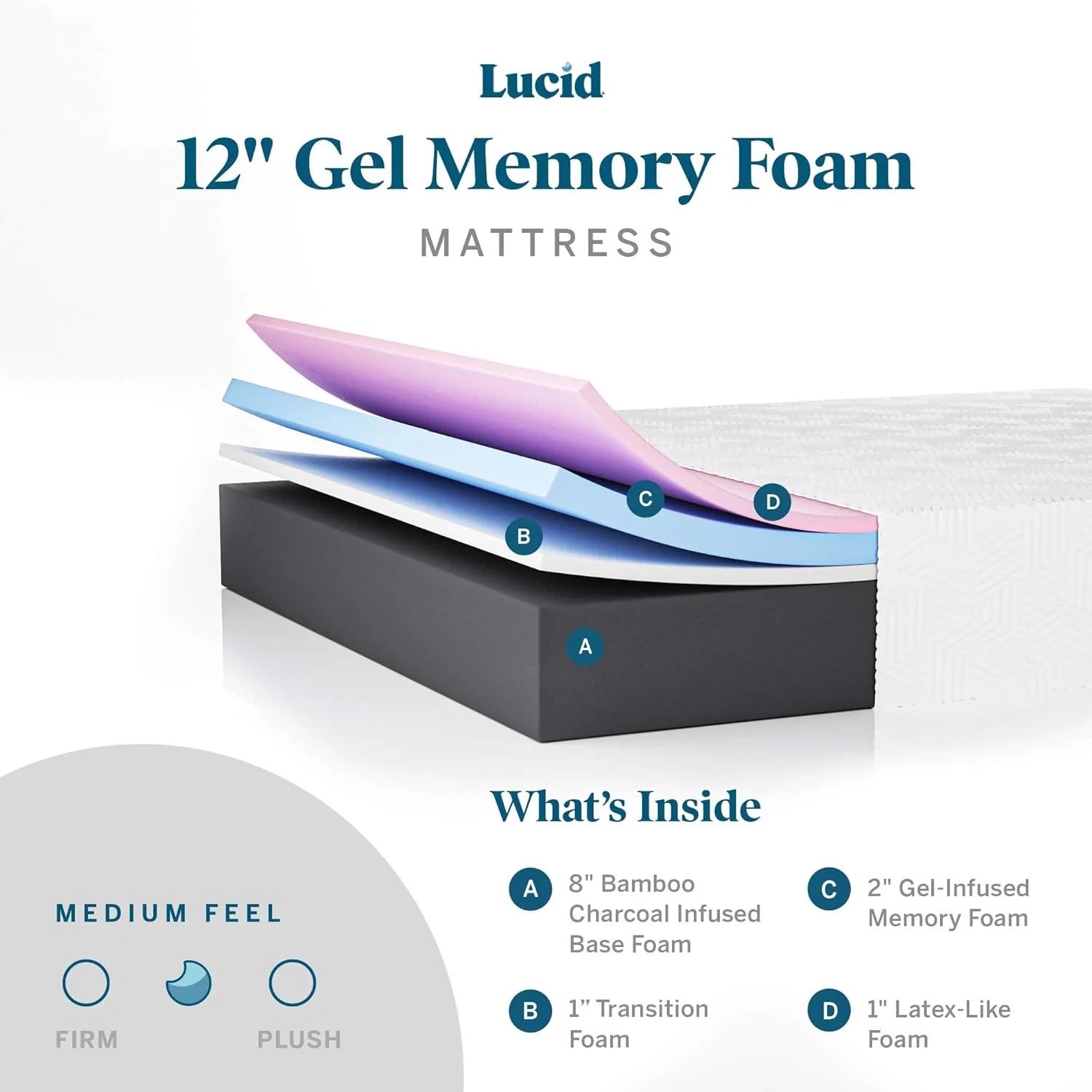 NEW - LUCID QUEEN 12 Inch Memory Foam Mattress - Medium Feel - Memory Foam Infused with Bamboo Charcoal - Gel Infusions - CertiPUR-US Certified - Breathable - Queen - Retail $449 - Image 4
