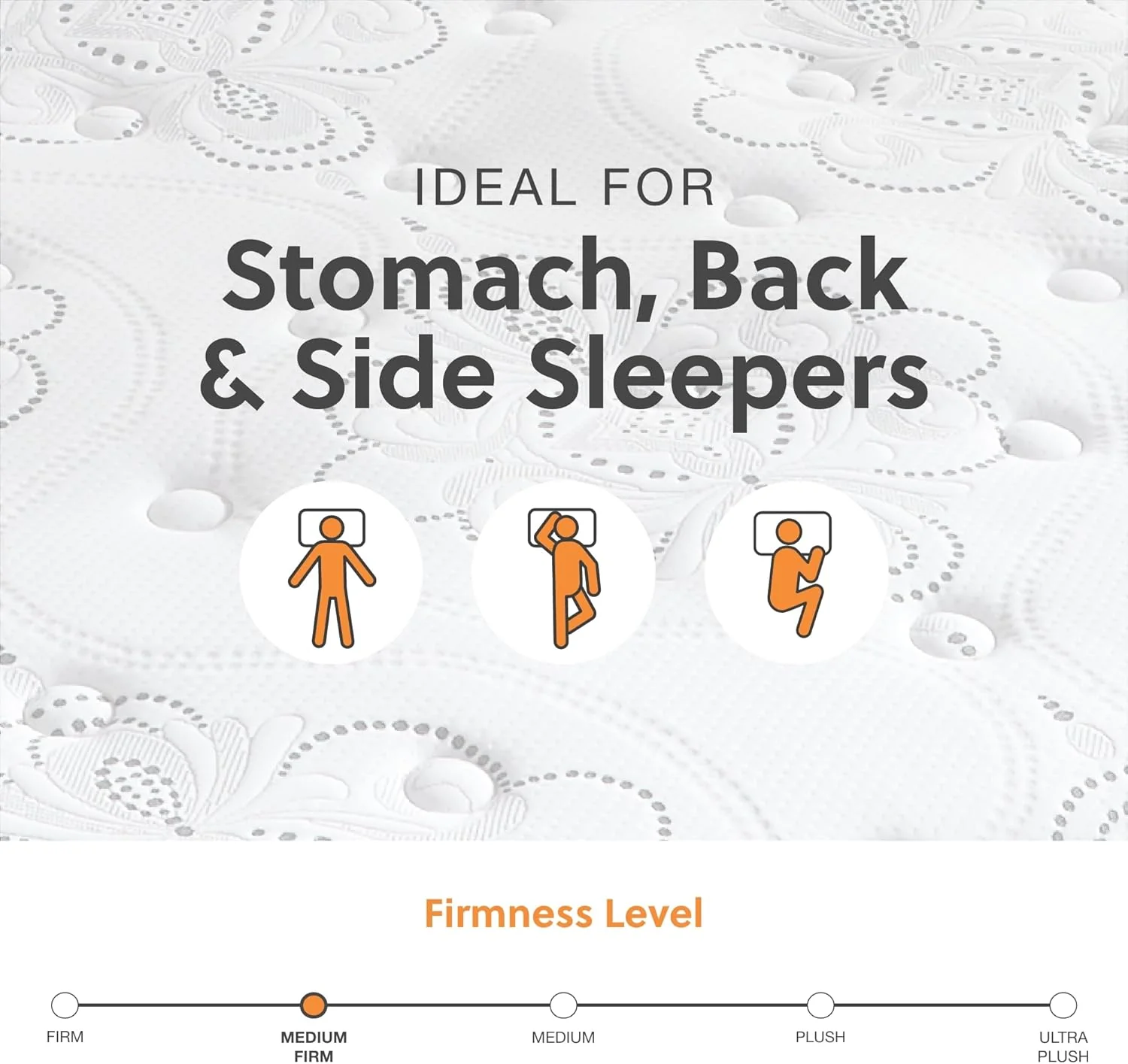 NEW - Signature Design by Ashley TWIN 10 Inch Medium Firm Hybrid Mattress with Cooling Gel Memory Foam - Retail $179 - Image 3