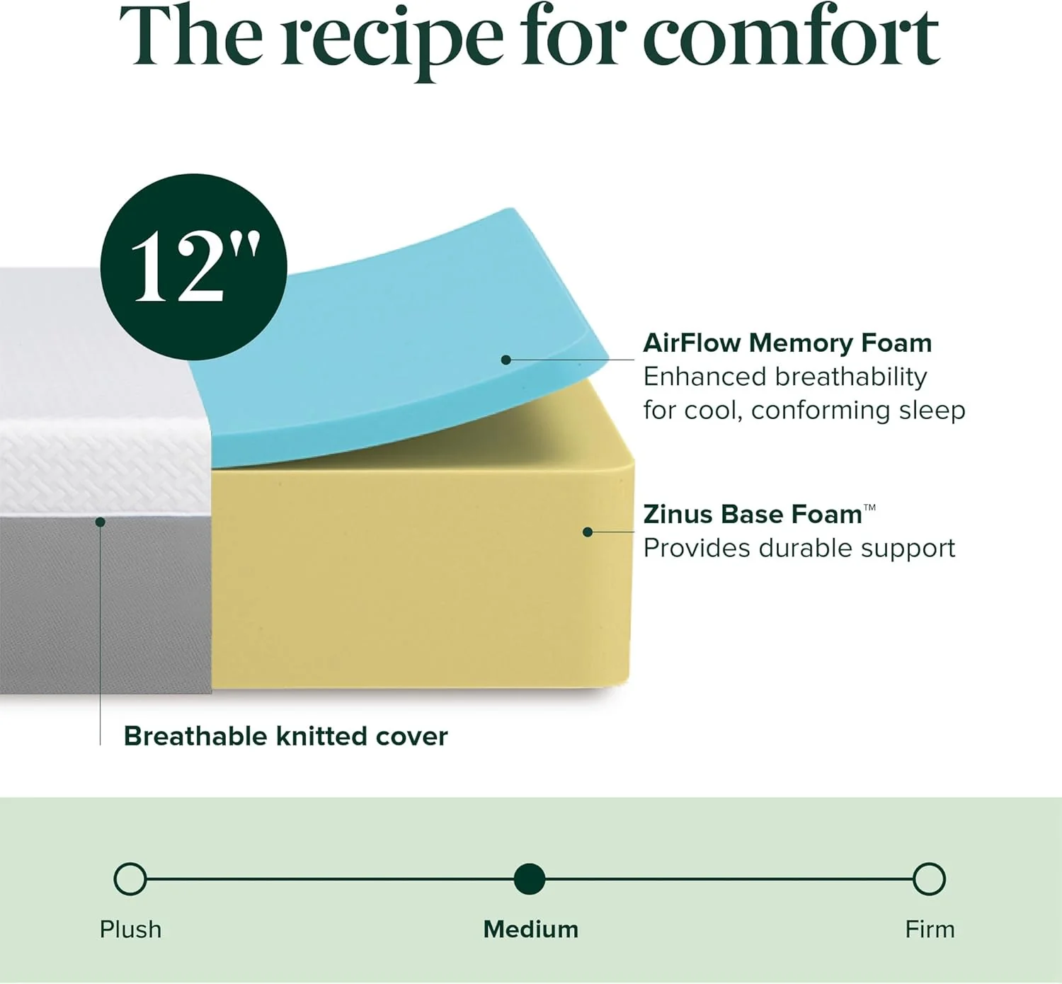 NEW - ZINUS QUEEN 12 Inch Green Tea Essential Memory Foam Mattress [New Version], Medium Feel, Breathable Airflow Memory Foam, Certified Safe Foams & Fabric, Mattress in A Box - Retail $229 - Image 2