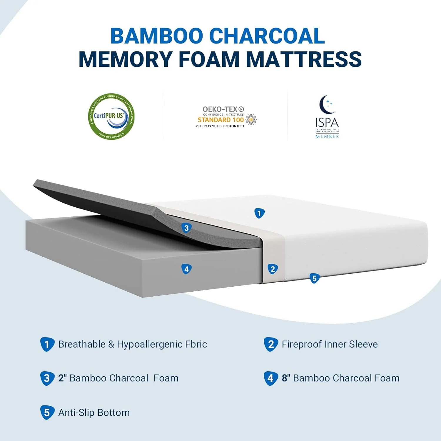 NEW - Avenco FULL 12 Inch Mattress in a Box with Comfort Memory Foam for Comfort Sleep & Pain Relief, Guestroom Full Bed Mattresses, CertiPUR-US Certified Full Mattresses - Retail $188 - Image 2