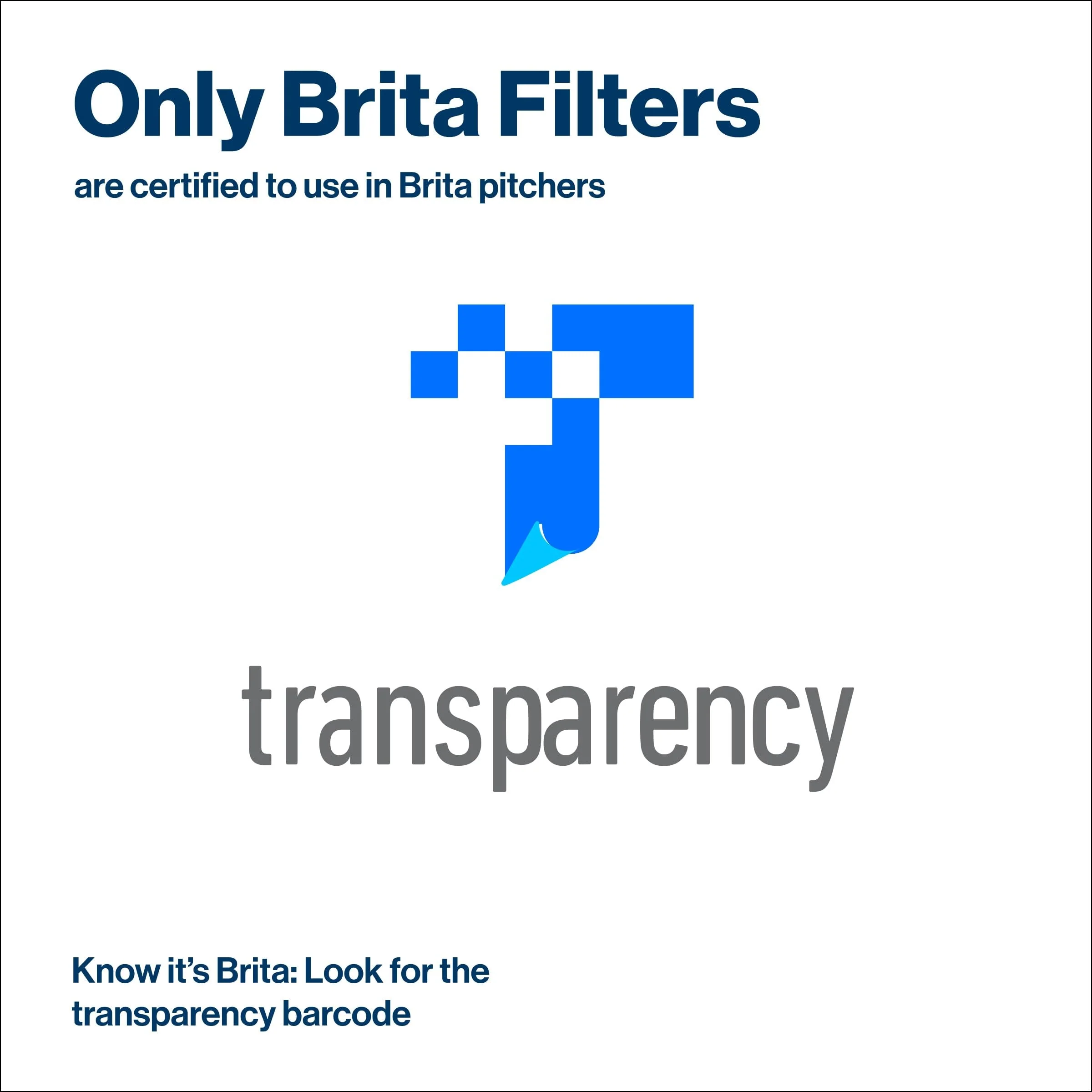NEW - Brita Water Filter Pitcher for Tap and Drinking Water with 1 Standard Filter, Lasts 2 Months, 6-Cup Capacity, BPA Free, Turquoise - Image 9