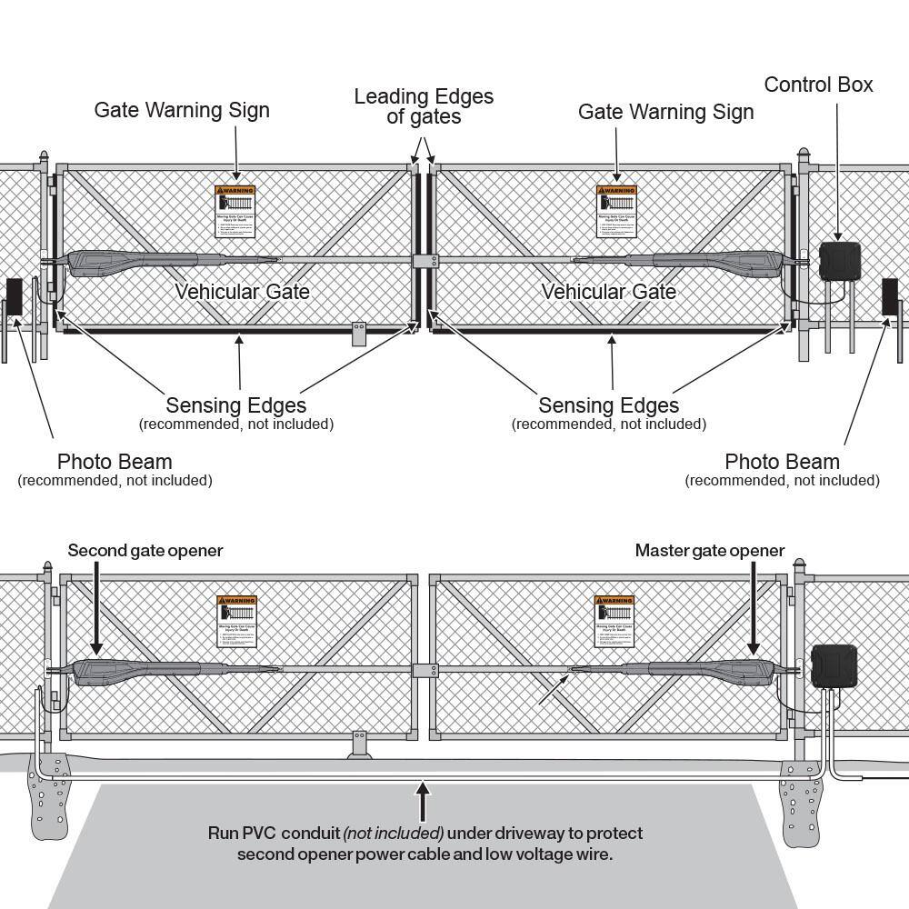 NEW - Mighty Mule Heavy Duty Dual Swing Automatic Gate Opener with Battery, up to 850 lb. per - Image 3