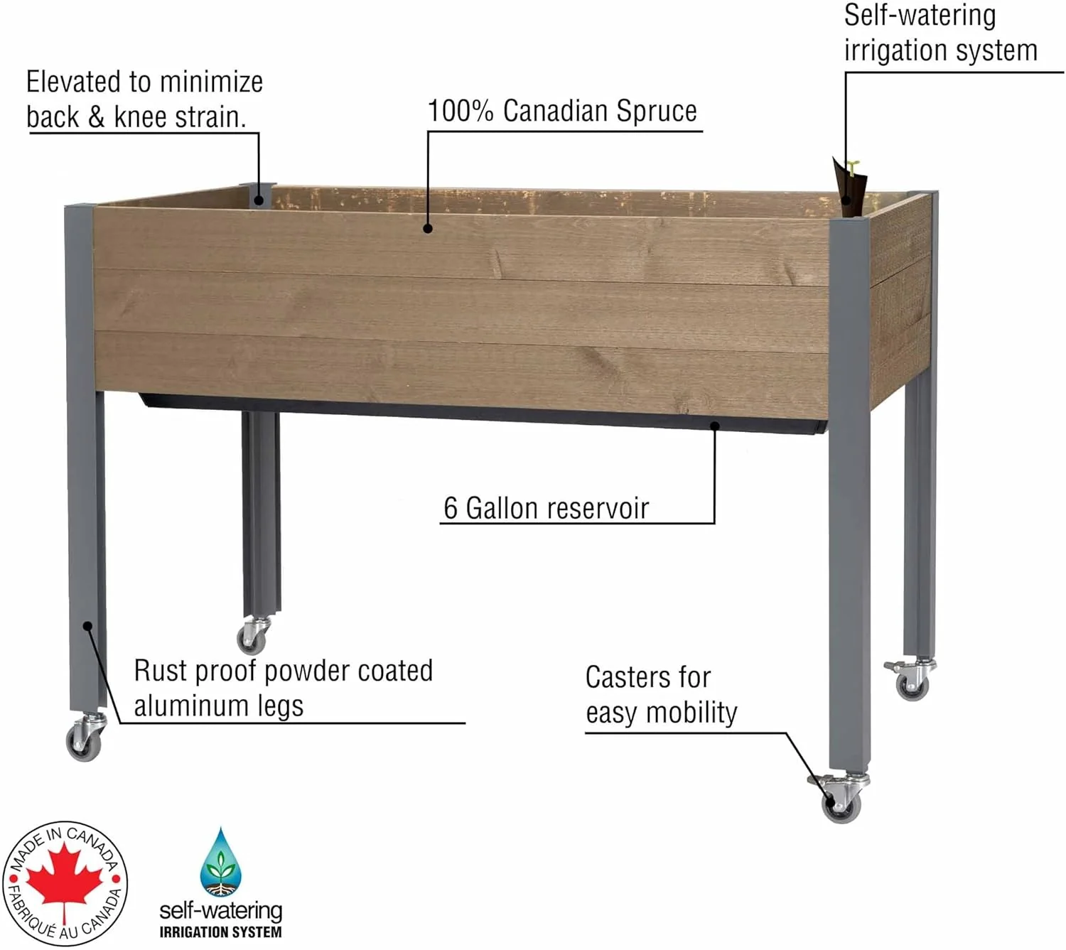 CedarCraft Self-Watering Raised Garden Bed (21" x 47" x 32"H) - The Flexibility of Container Gardening - Image 2