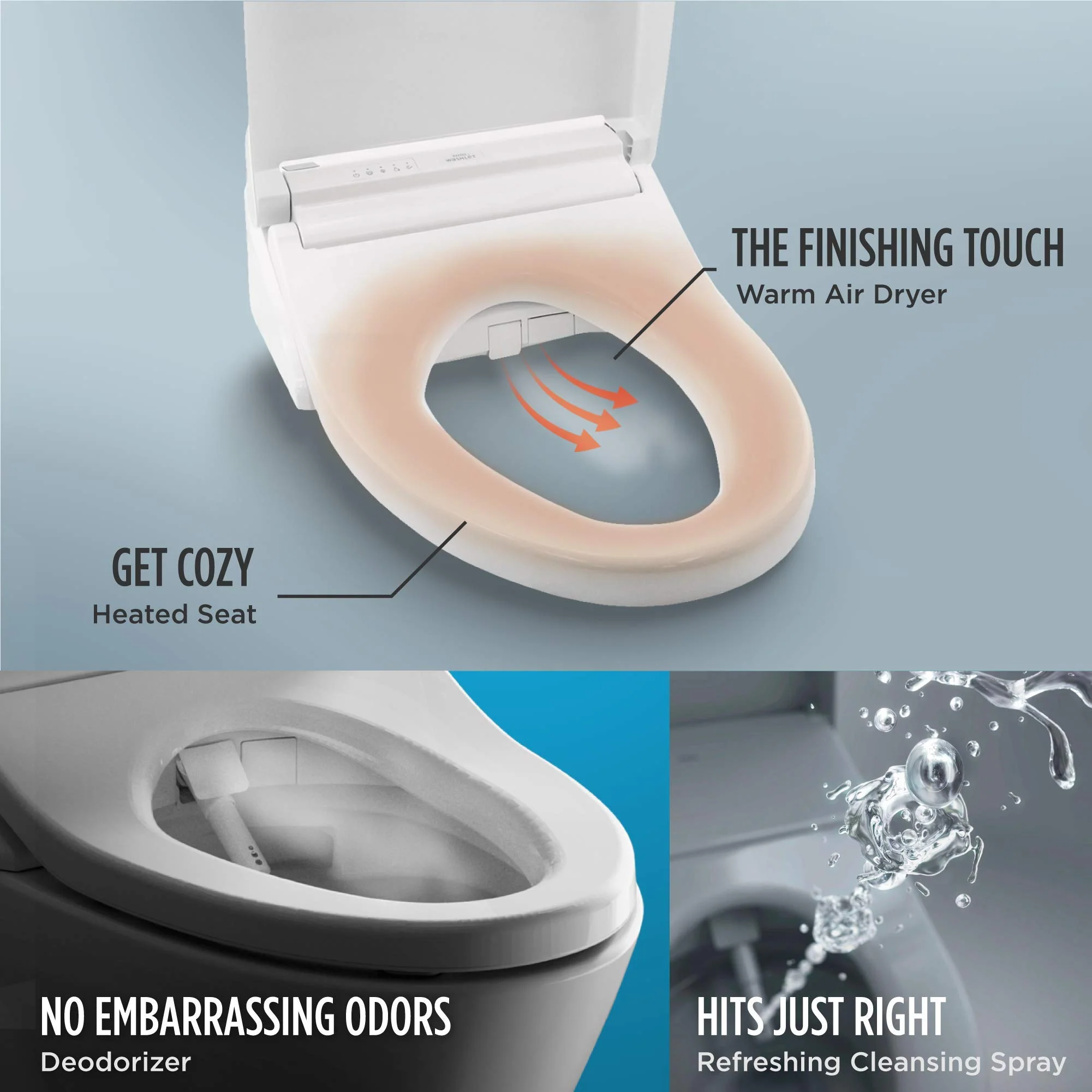 NEW - TOTO® WASHLET® C5 Electronic Bidet Toilet Seat with PREMIST and EWATER+ Wand Cleaning, Elongated, Cotton White - SW3084#01 - Image 3