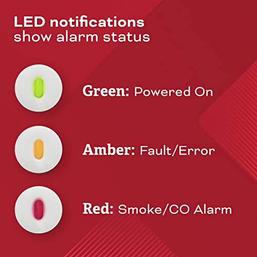 Kidde Hardwired Smoke & Carbon Monoxide Detector, AA Battery Backup, Voice Alerts, Interconnectable, LED Warning Light Indicators, 2 Pack - Image 6