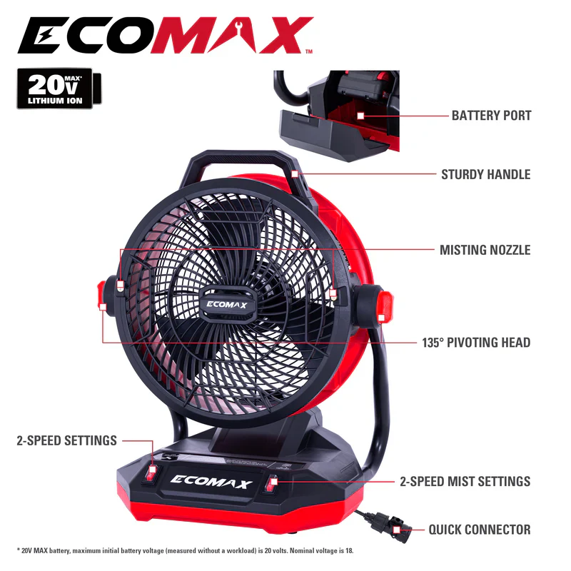 Ecomax 12" AC/DC 2-Speed Misting Fan for Bucket and Garden Hose
