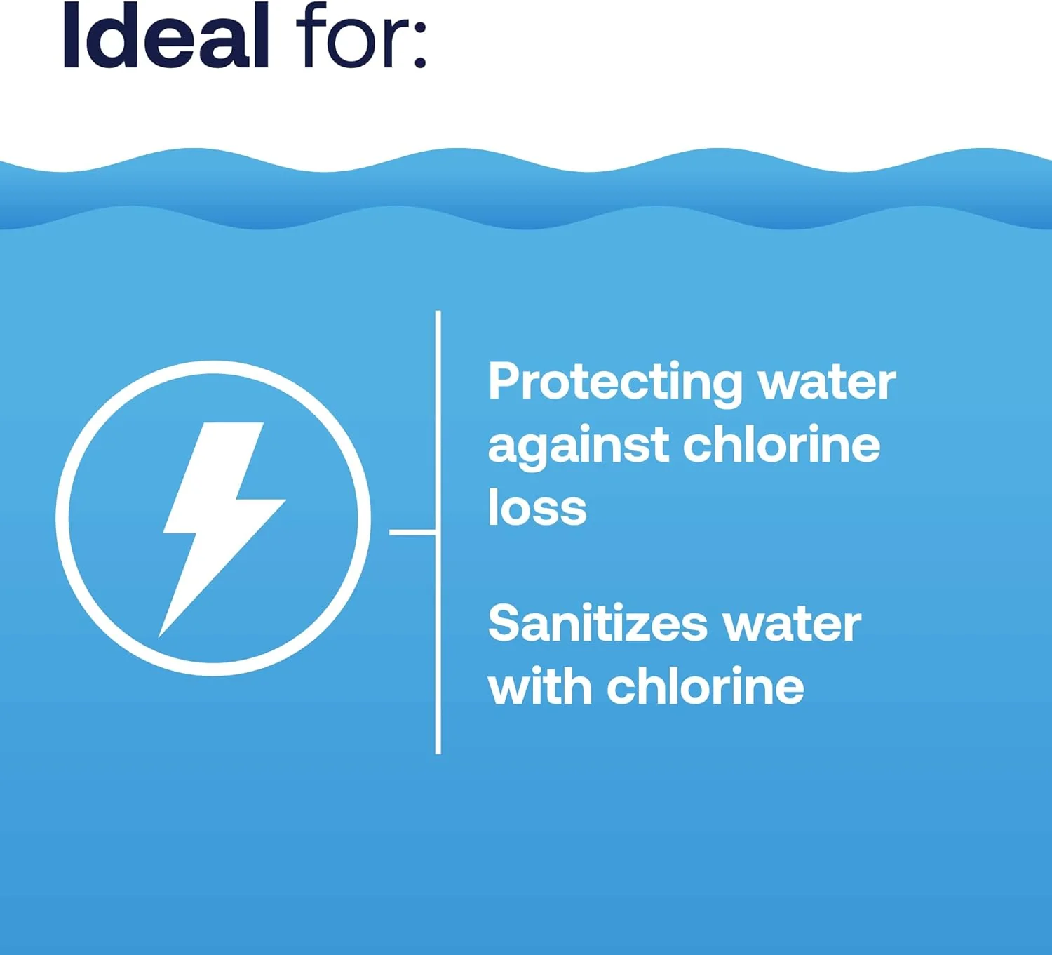 HTH Spa 86134 Clear Chlorinating Sanitizer, Spa & Hot Tub Chemical Controls Bacteria and Algae, 2.25 lbs - Image 4