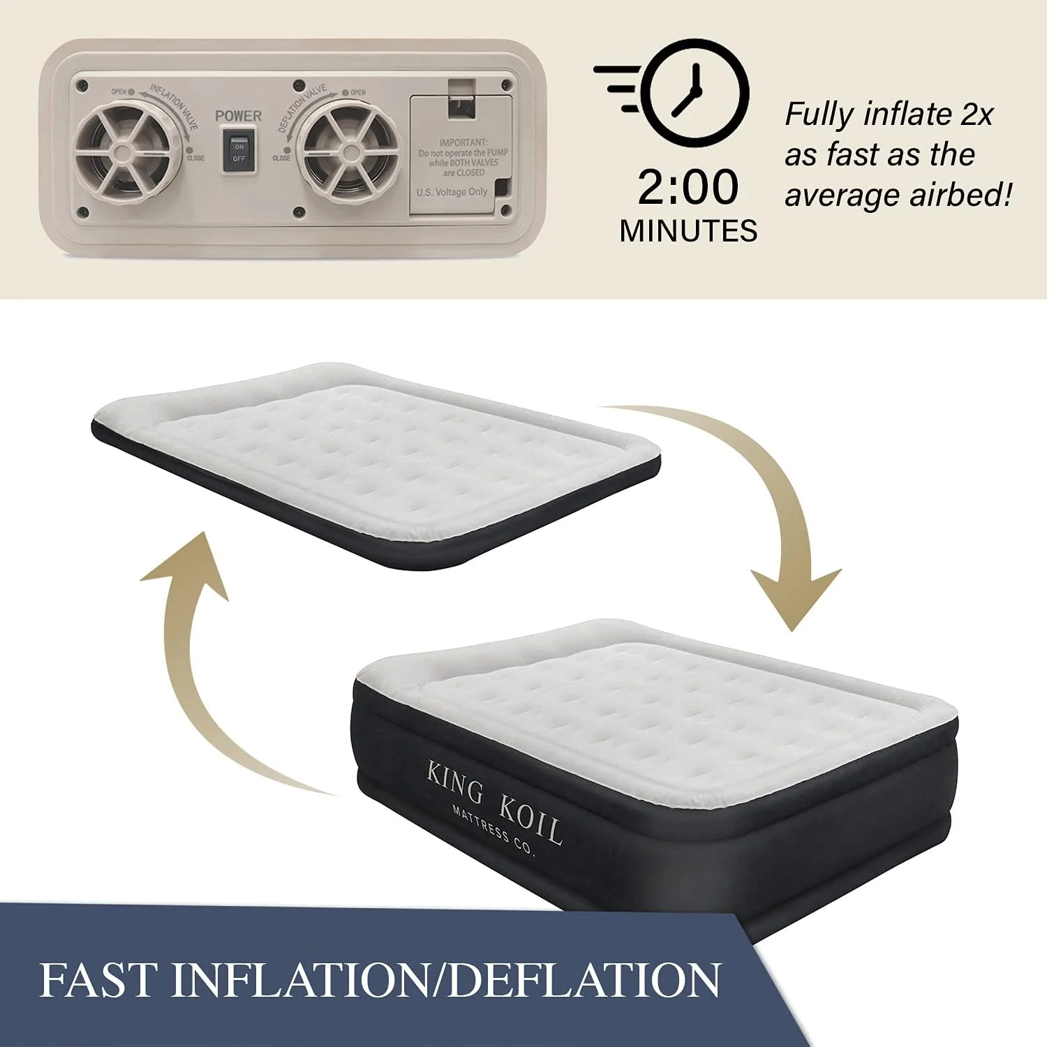 NEW - King Koil Luxury California King Size Air Mattress with Built-in High-Speed Pump Best for Home, Camping & Guests, 20" Double High Airbed Adjustable Blow Up Mattress, Waterproof - Image 3