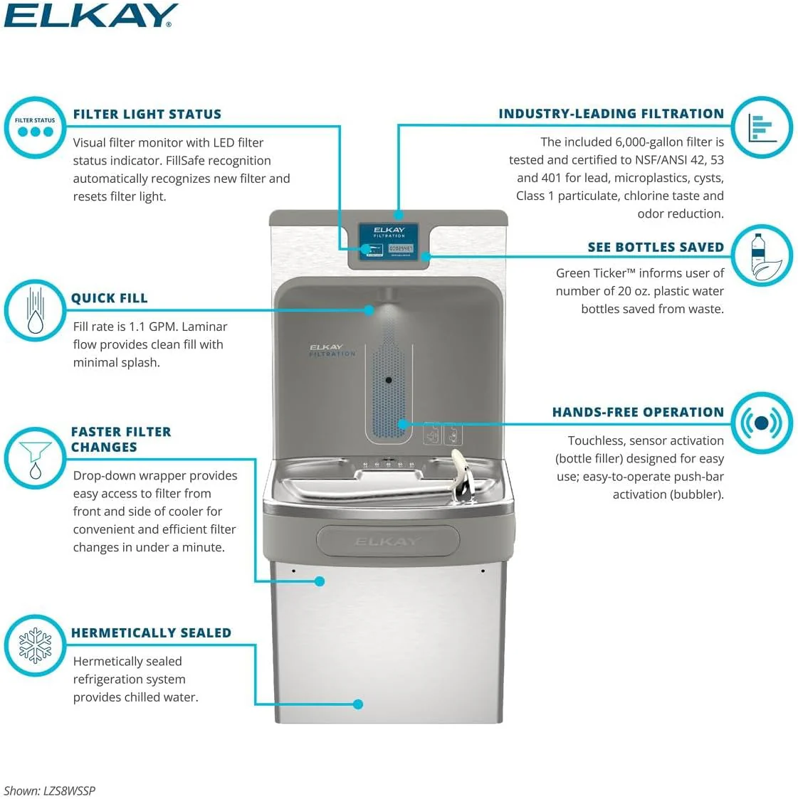 NEW - Elkay LZS8WSSP Enhanced Bottle Filler & Single ADA Cooler Refrigerated Stainless High Capacity Lead Drop Down Wrapper - Image 6