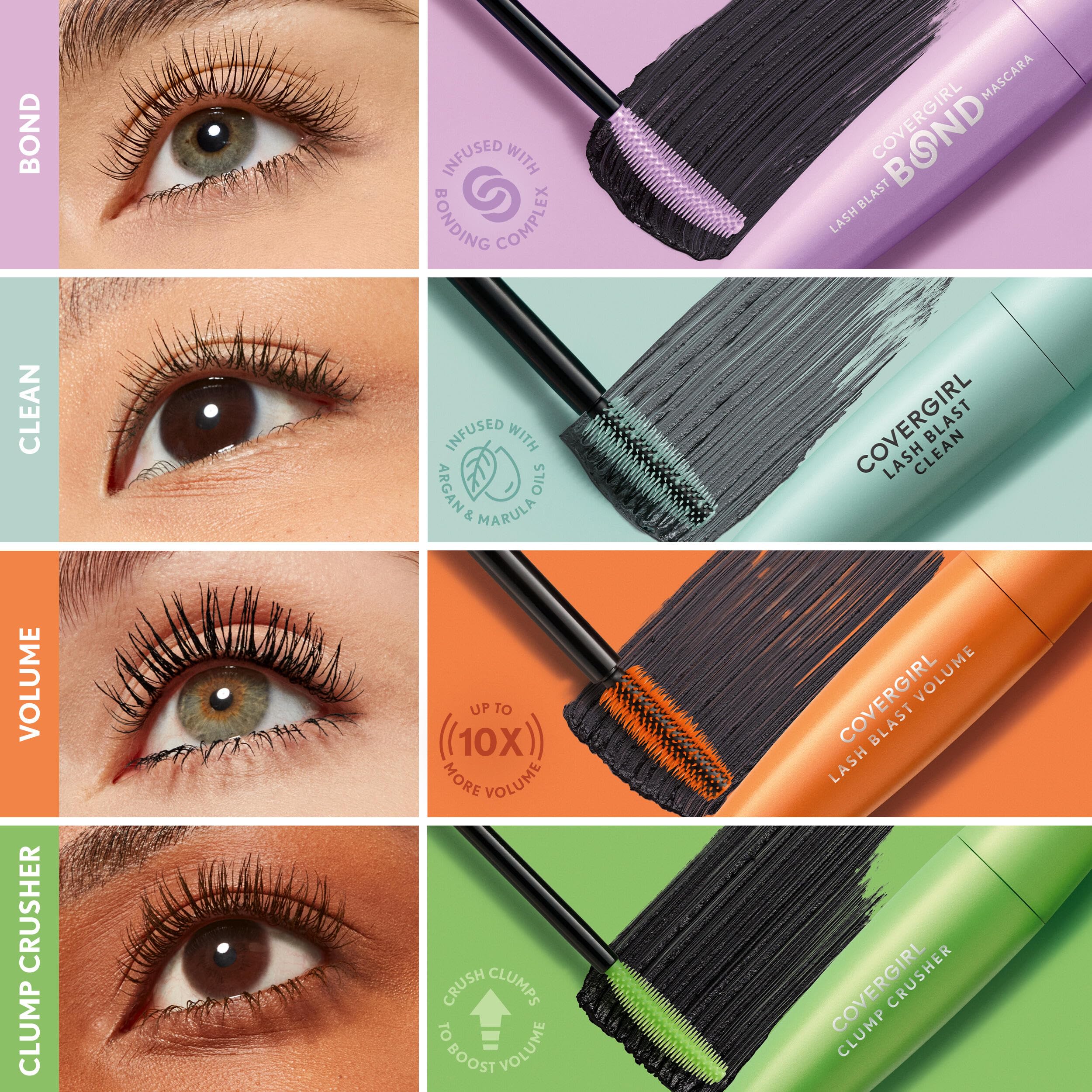 Covergirl Lash Blast Volume Mascara, Very Black - Image 6