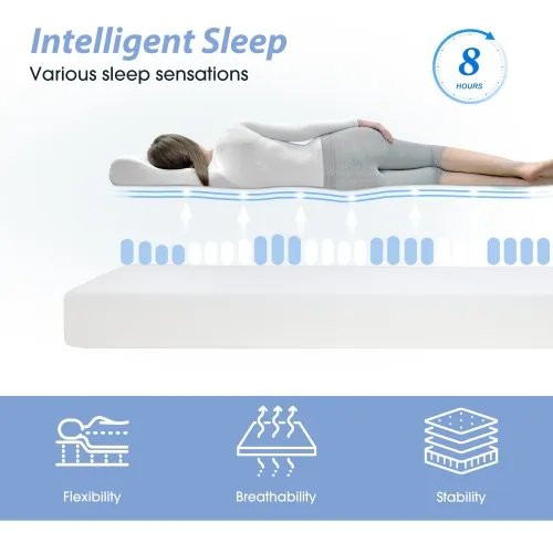 NEW - 6 Inch Full Memory Foam Mattress Medium-Firm Mattress for Pressure Relief & Cooler Gel Memory Foam Mattress Bed in a Box CertiPUR-US Full Soundly Sleep - Retail $219 - Image 2