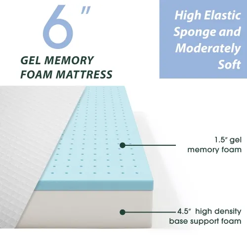 NEW - 6 Inch Full Memory Foam Mattress Medium-Firm Mattress for Pressure Relief & Cooler Gel Memory Foam Mattress Bed in a Box CertiPUR-US Full Soundly Sleep - Retail $219 - Image 3