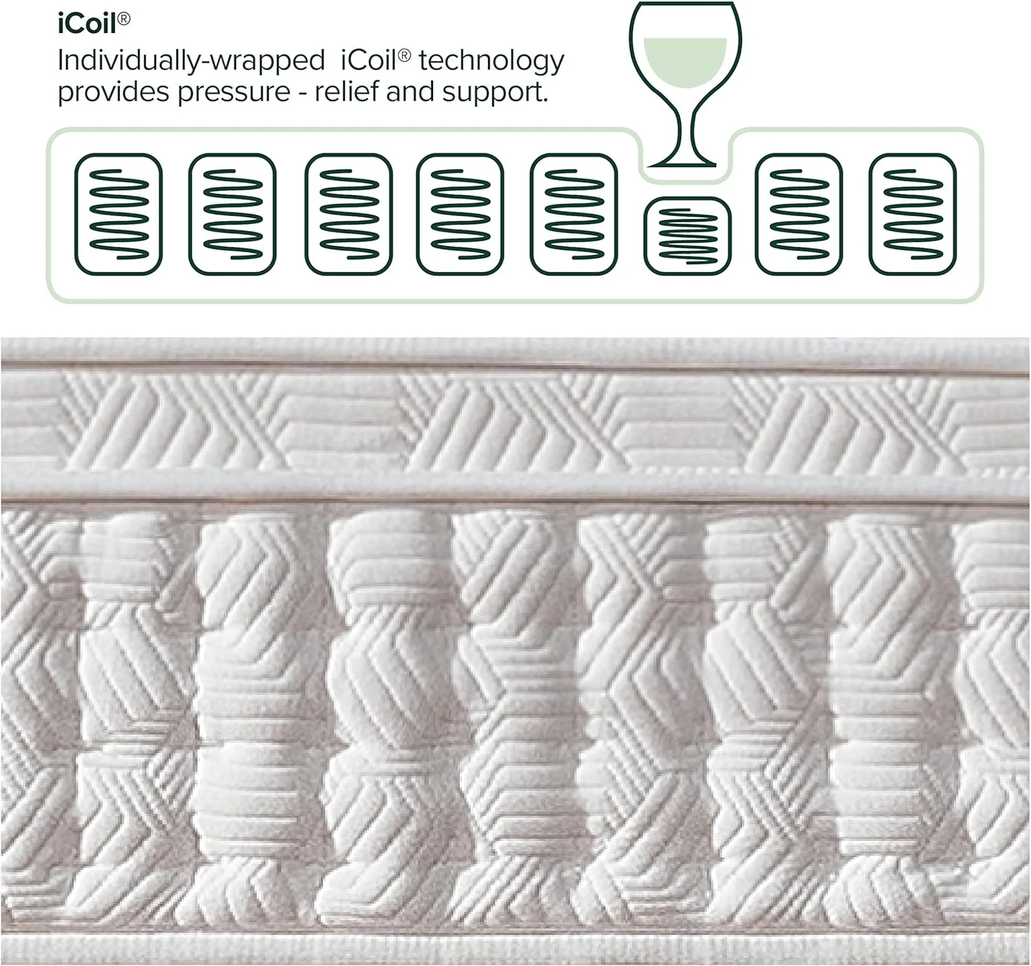 NEW - ZINUS QUEEN 12 Inch Euro Top Pocket Spring Hybrid Mattress, Pressure Relief, Pocket Innersprings for Motion Isolation - Retail $385 - Image 4