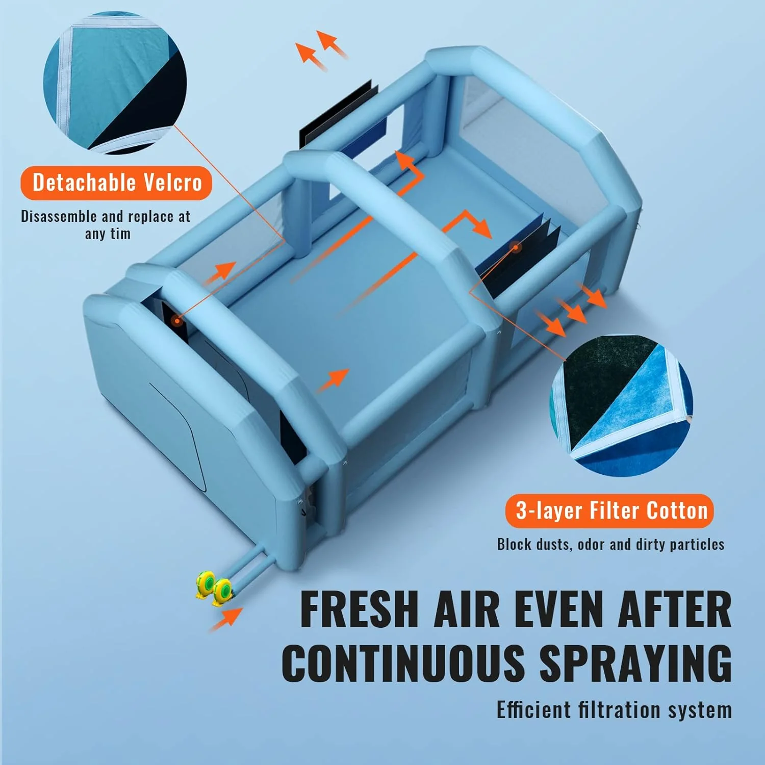 VEVOR Inflatable High Powerful 750W+950W Blowers Spray Booth Paint Air Filter System for Car Parking Tent Workstation Garage, 26x15x11ft - Retail $661 - Image 3