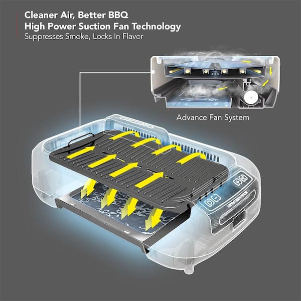 OVENTE 1500W Electric Portable Smokeless Indoor Grill with Two Removable Non-Stick and Dishwasher Safe Plates, Black SGR85B - Image 4