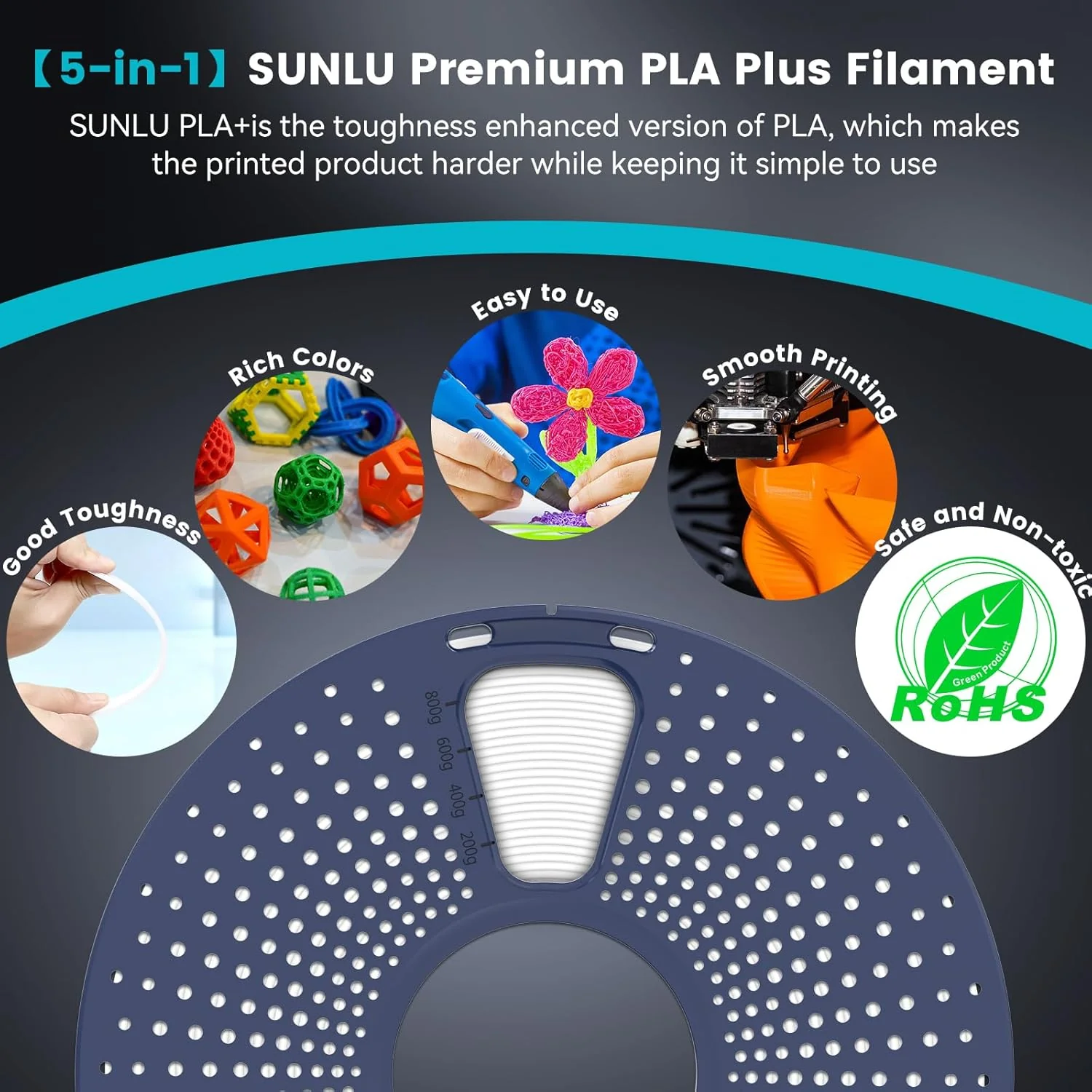 SUNLU PLA Plus Filament 1.75mm Black 1KG, Neatly Wound 3D Printer Filament 1.75mm, PLA+ 1000g, Dimensional Accuracy +/- 0.02 mm, Fit Most FDM 3D Printers, 1kg Spool (2.2lbs), Black - Retail $15 - Image 3