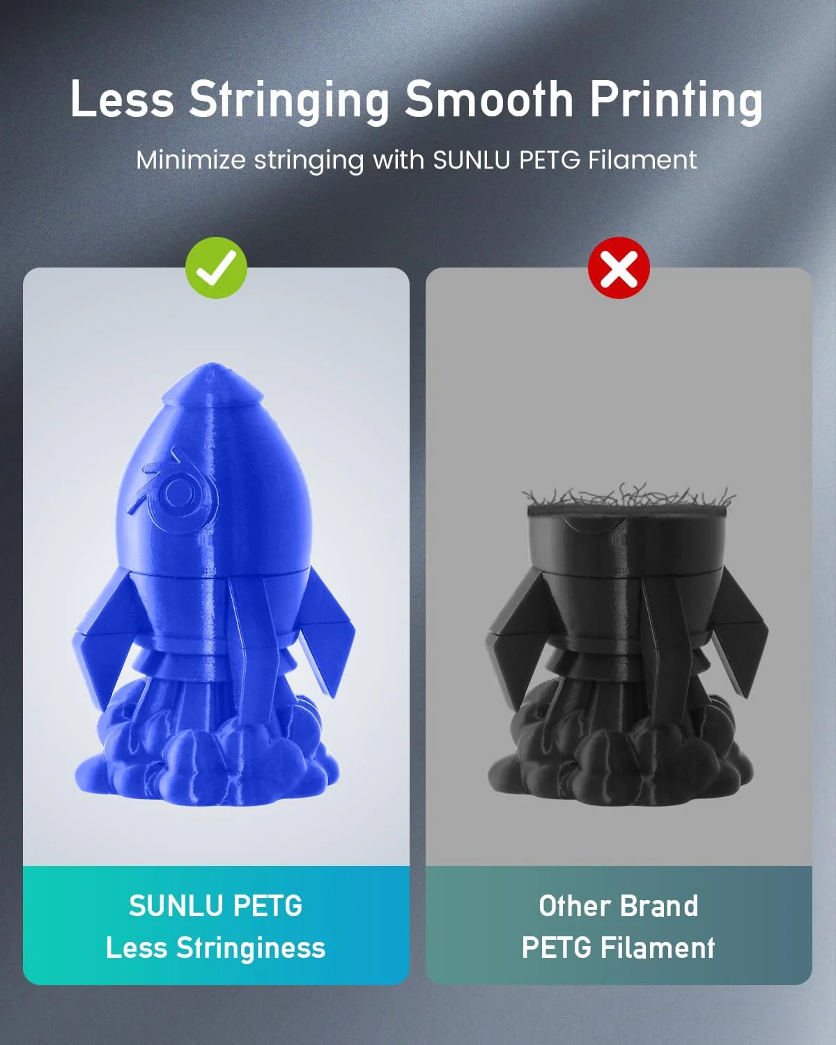 SUNLU PETG Filament 1.75mm Bundle, Less Stringing and Good Layer Adhesion 3D Printer Filament, Individually Vacuum Packed, 2kg in Total, 1kg per Spool, PETG 2 Pack, Orange+White - Image 2