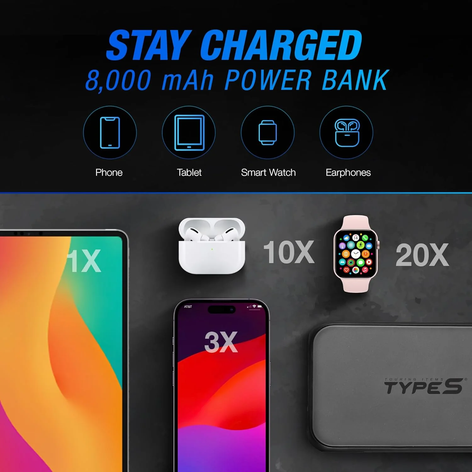 Type S Dynamic D10 1000A Portable Battery Car Jump Starter with Power Bank, 12V 6L Gas 3L Diesel, LCD Display, Battery Jump Box, 8000mAh, LED Flashlight, IP64 Splash-Proof, USB-C & USB-A, UL Listed - Retail $80 - Image 4